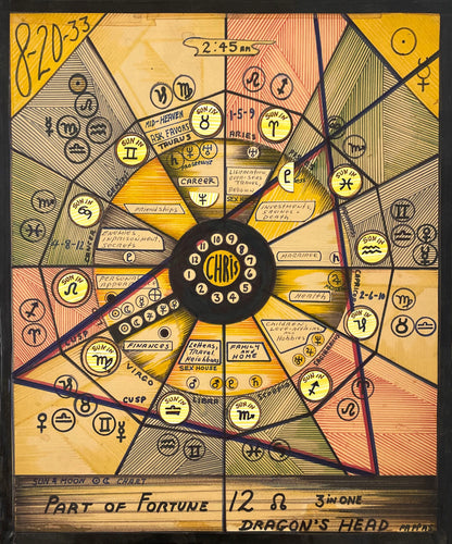 Astrological birth chart by Pappas