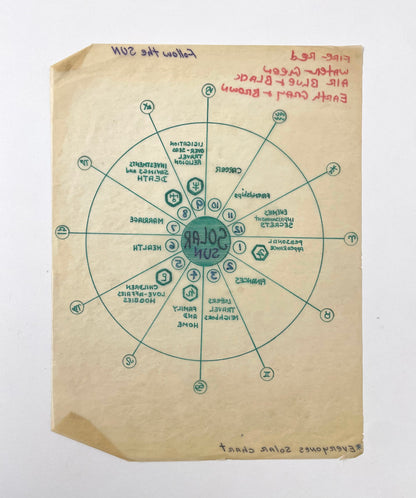 Untitled (Solar Sun), 1980s