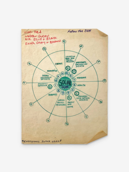 Untitled (Solar Sun), 1980s