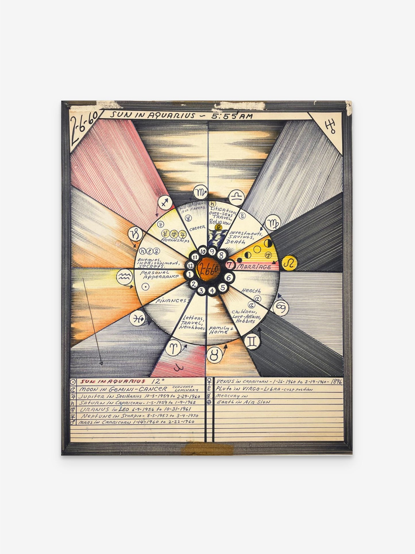 Untitled (2-6-60), 1980s