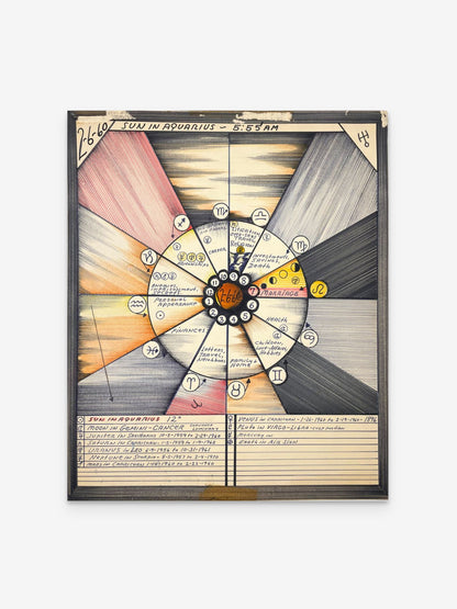 Untitled (2-6-60), 1980s