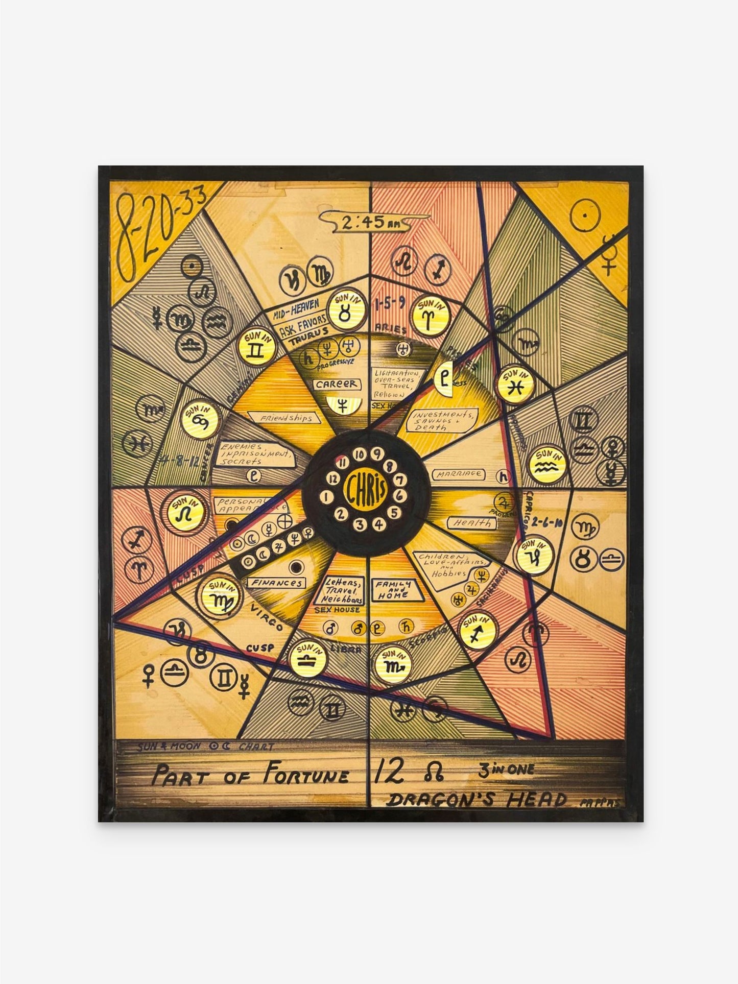 Untitled (Chris 8-20-33), 1980s