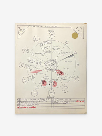Untitled (Gilbert 7-30-48), 1980s