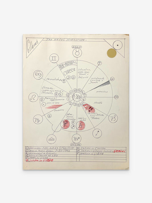 Untitled (Gilbert 7-30-48), 1980s