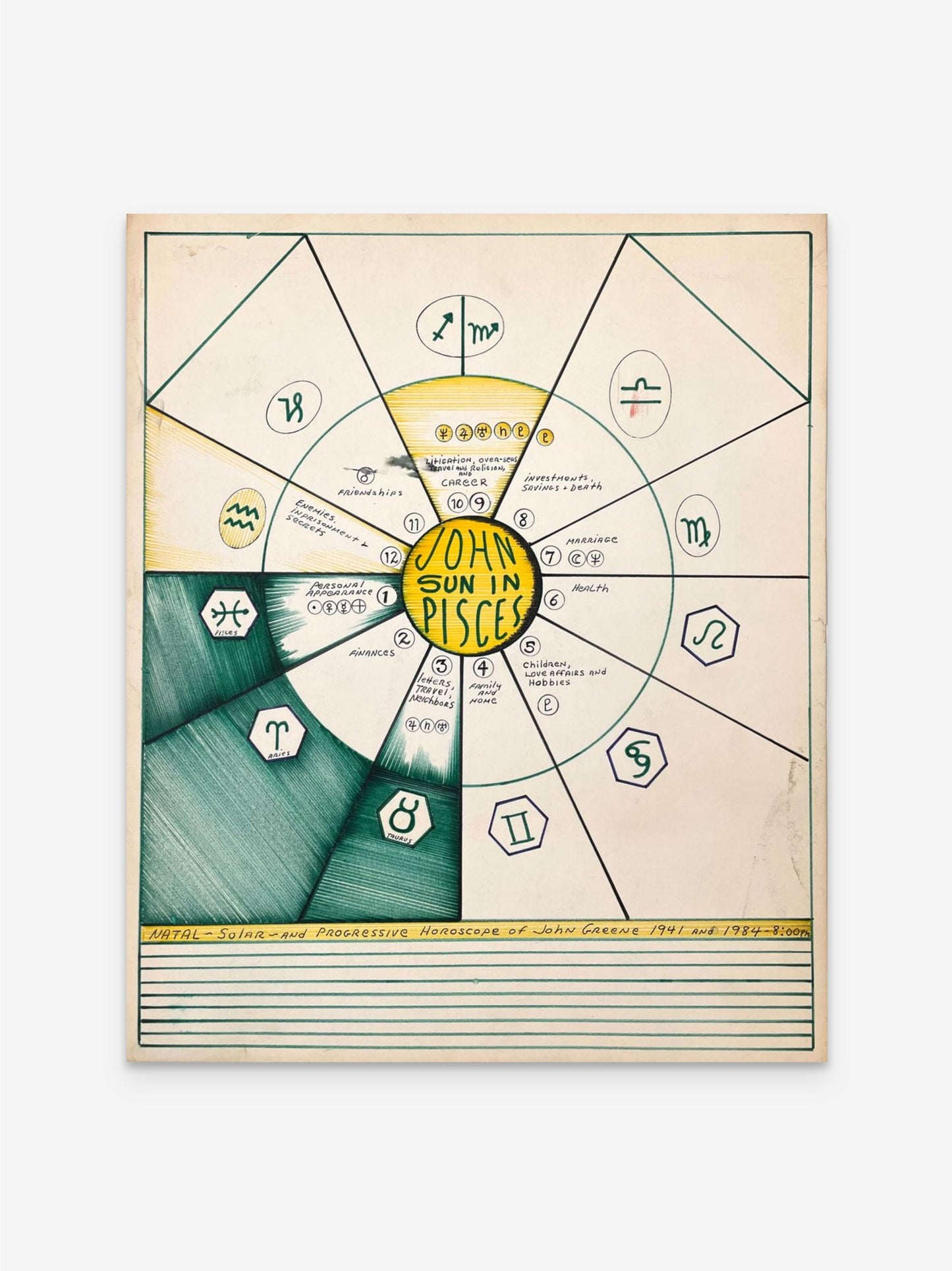 Untitled (John in Pisces), 1980s