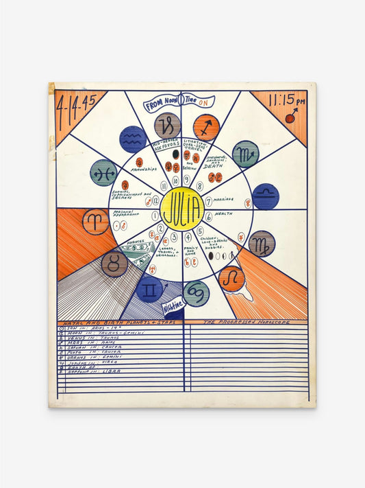 Untitled (Julia 4-14-45), 1980s