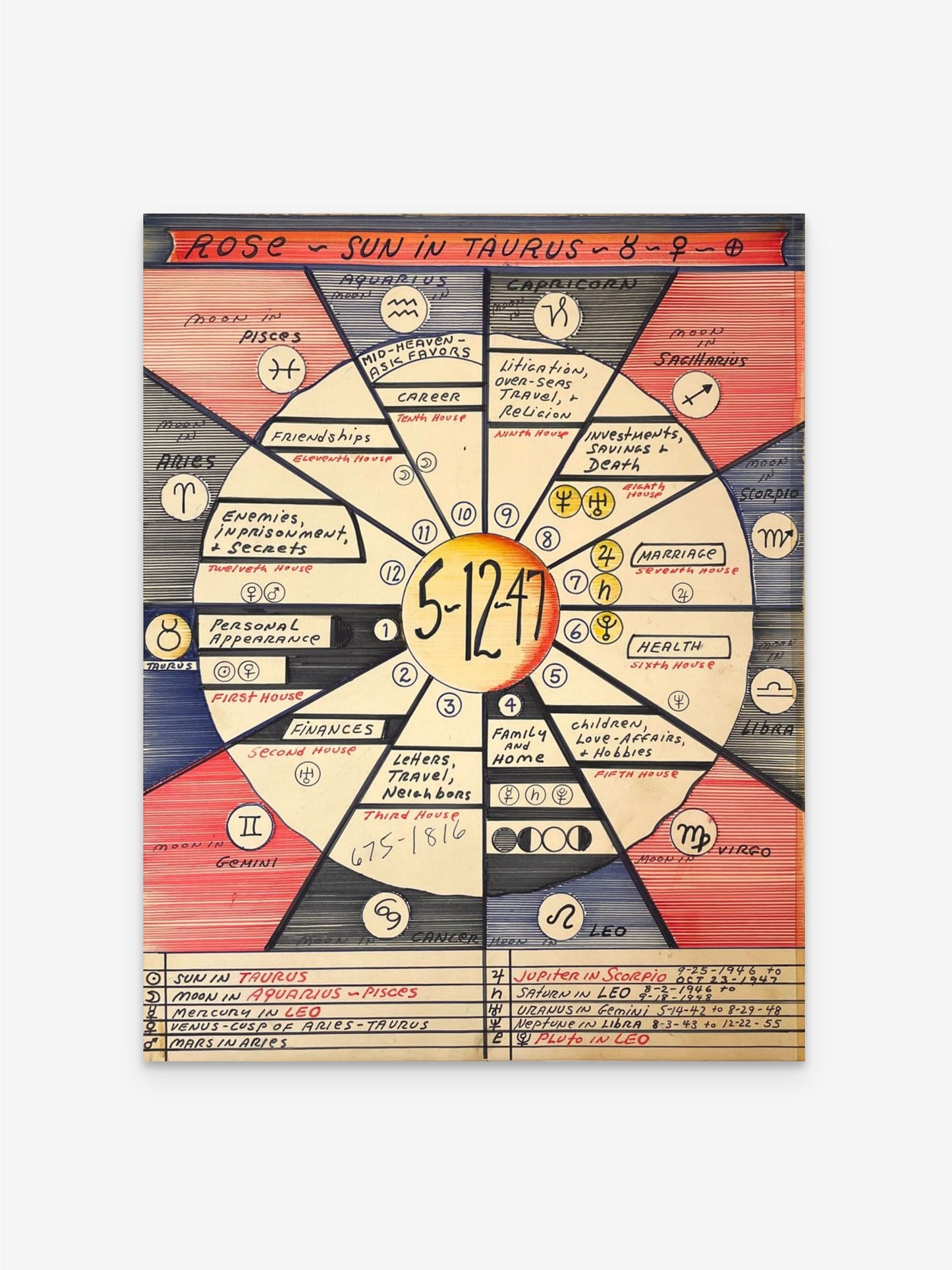 Untitled (Rose 5-12-47), 1980s